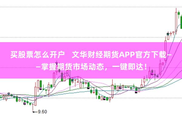买股票怎么开户   文华财经期货APP官方下载——掌握期货市场动态，一键即达！